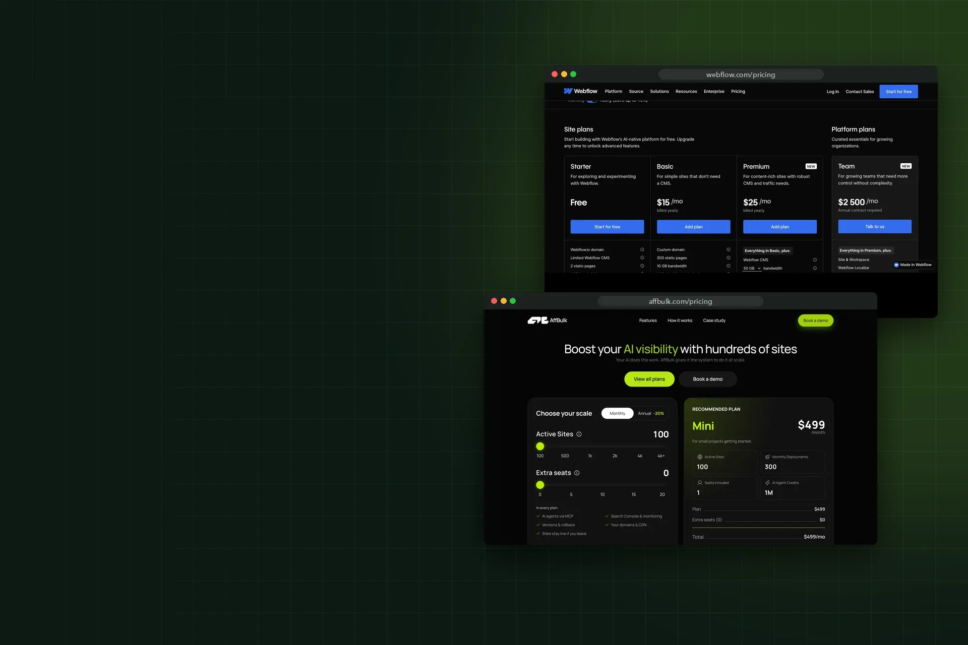 Screenshots of the Webflow and AffBulk pricing pages, October 2026