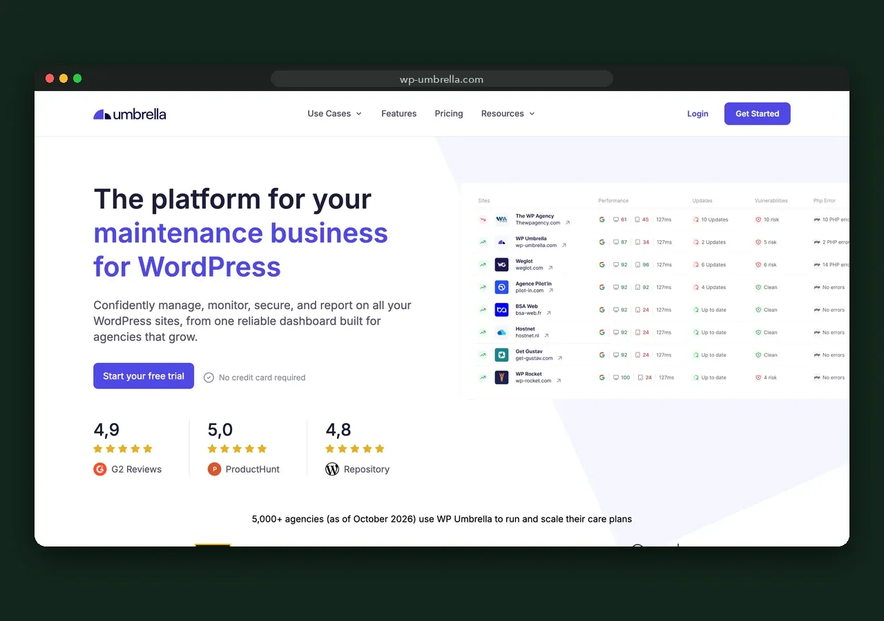 WP Umbrella homepage screenshot, October 2026